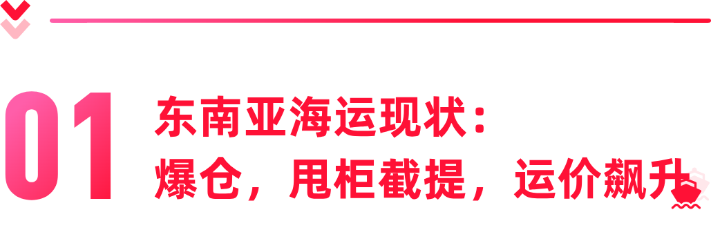 全面爆仓、甩柜截提，运价飙升，东南亚卖家如何确保店铺不断货？