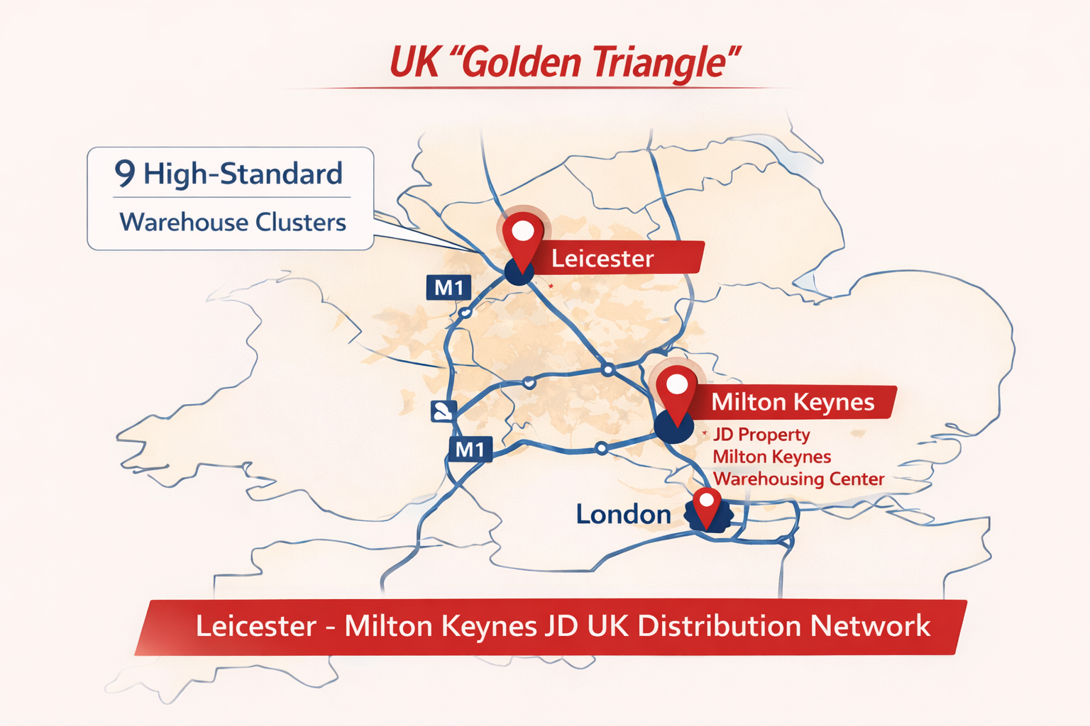 官宣！京东欧洲零售，3月英国开跑