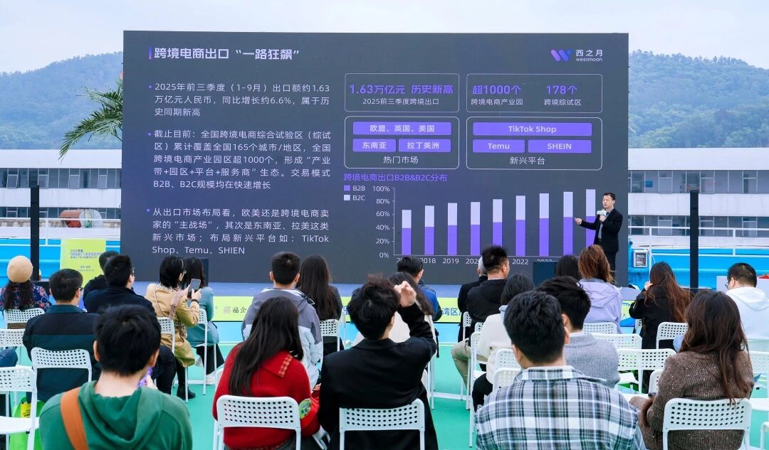 重构出海确定性：西之月以数智化基座，驱动跨境卖家高效增长