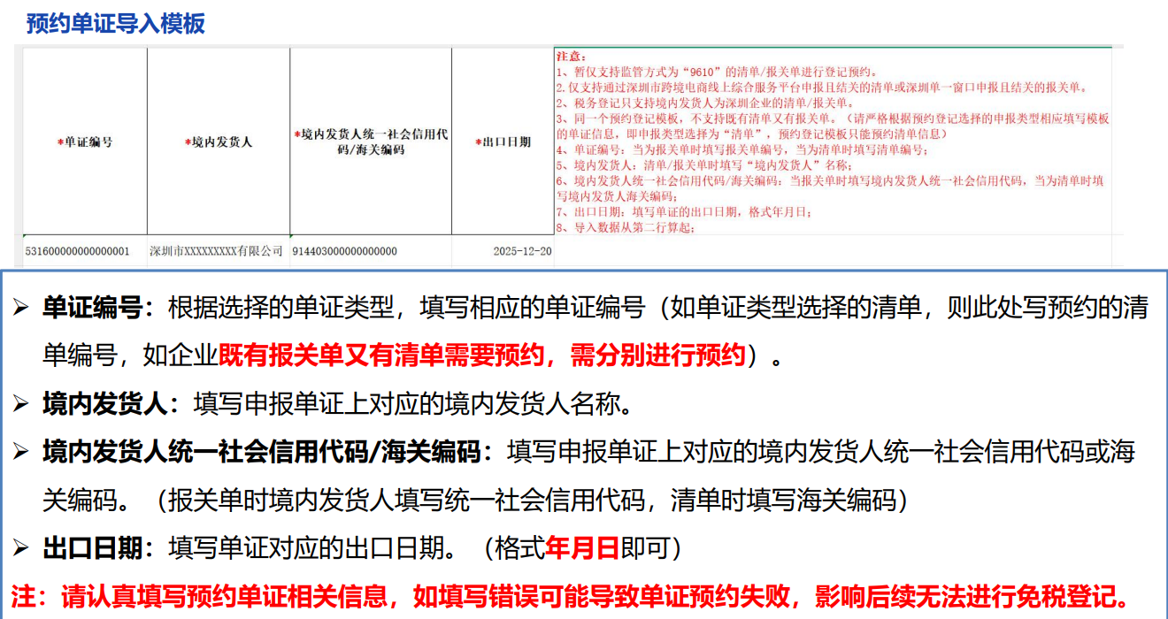 正式落地！深圳“无票免税”官方通道开了