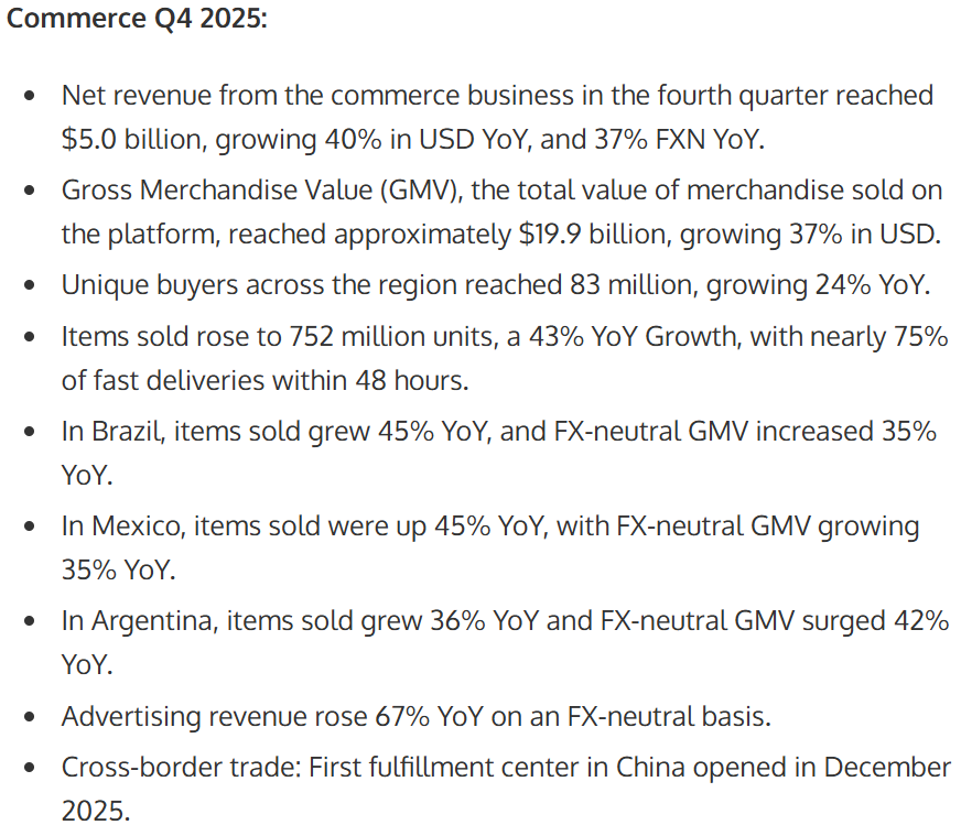 美客多2025 Q4财报：营收猛增45%，巴墨扛大旗！