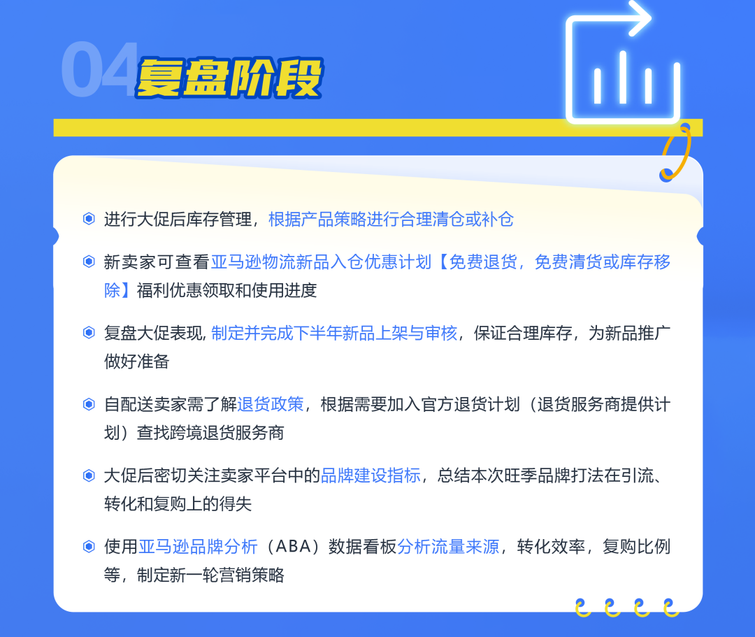 2025亚马逊Prime会员日促销提报开启!