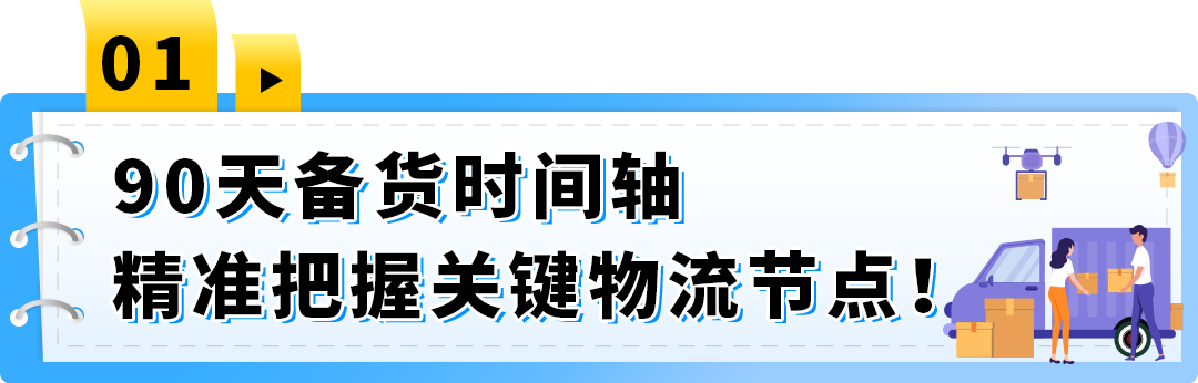 《2025亚马逊Prime会员日物流筹备手册》