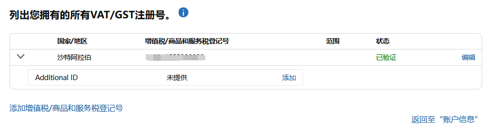 沙特税局罚金豁免政策延长至6月30日,亚马逊中东卖家抓紧申报!