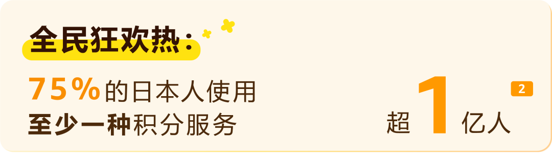 又双叒增流量入口!亚马逊日本站“Points DEAL”上线,不破价照样卖爆!