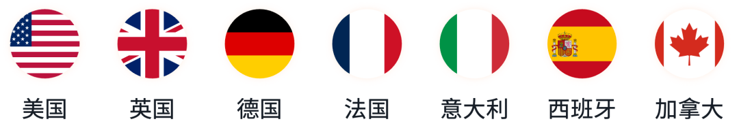 亚马逊FBA配送费省省省!每件商品最高省4欧元,这个项目你参加了没?
