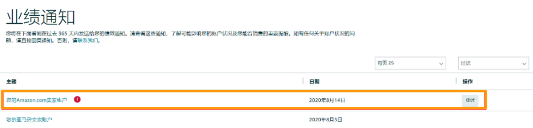 2025亚马逊账户审核所需材料和要求