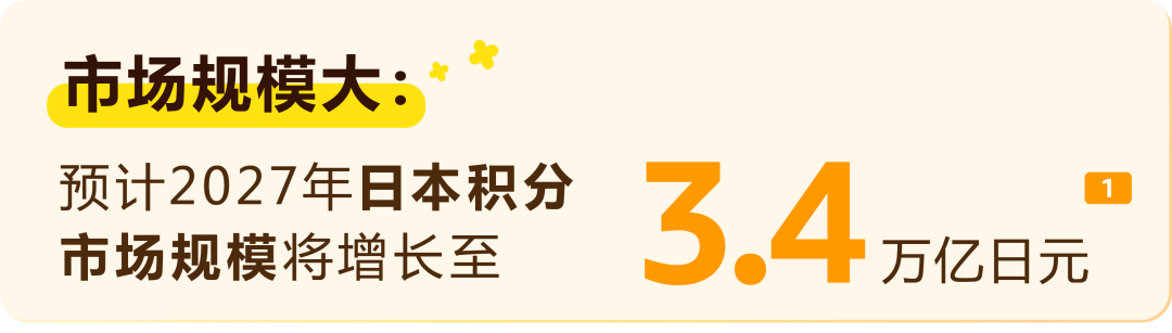 又双叒增流量入口!亚马逊日本站“Points DEAL”上线,不破价照样卖爆!
