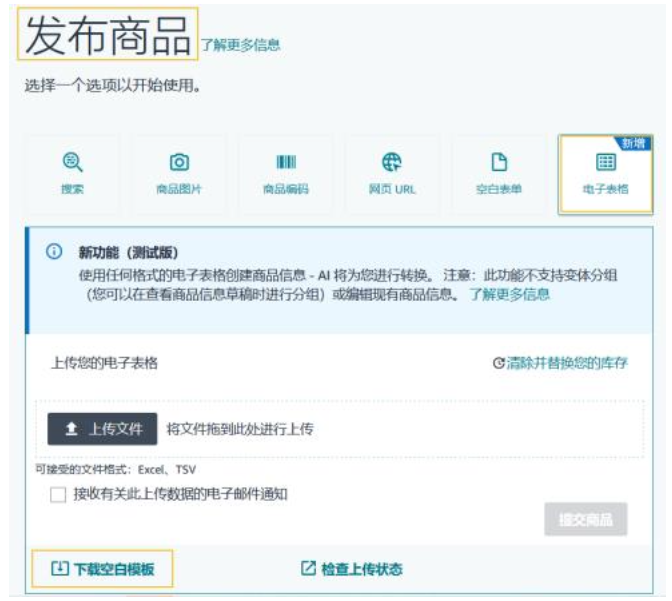 哭!卖圣诞产品在标题里写Christmas就违规!亚马逊到底有哪些要求?