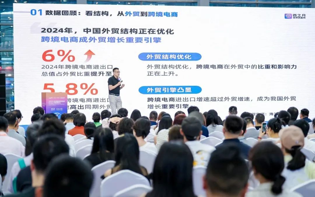 掘金跨境新趋势:西之月以AI与数字化,加速卖家货通全球