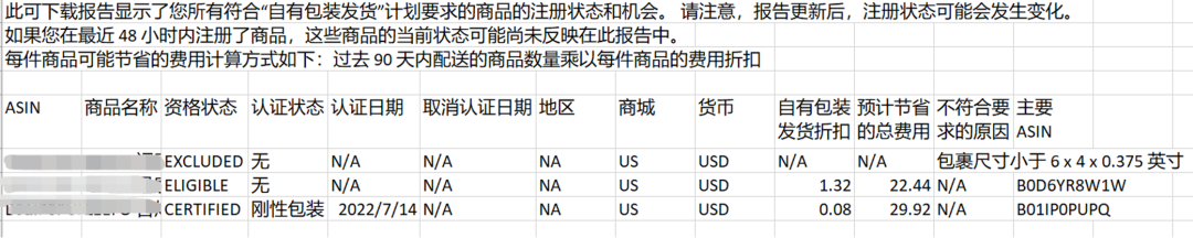 亚马逊FBA配送费省省省!每件商品最高省4欧元,这个项目你参加了没?