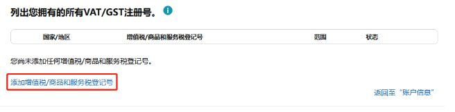 沙特税局罚金豁免政策延长至6月30日,亚马逊中东卖家抓紧申报!