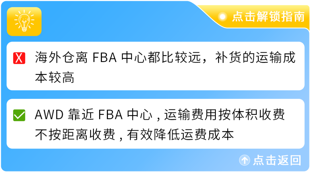 《2025亚马逊Prime会员日物流筹备手册》