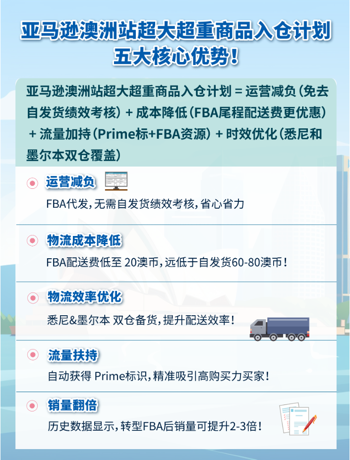 亚马逊又扩仓?澳洲站超大件卖家别错过这波红利!