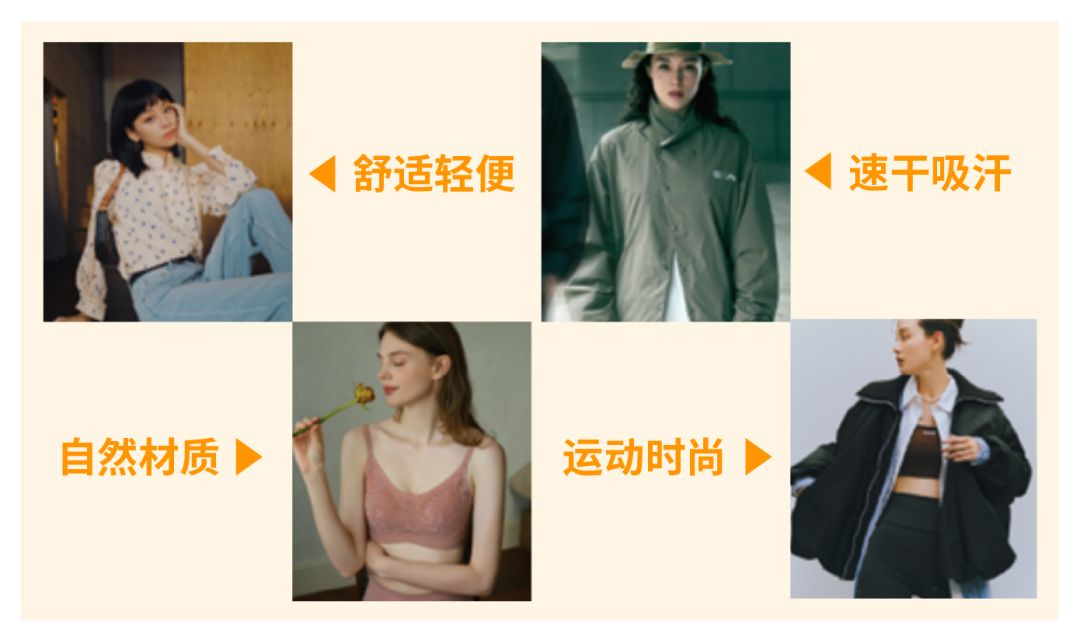 销量飙升168%!亚马逊这个类目产品在2025迎来爆发式增长!