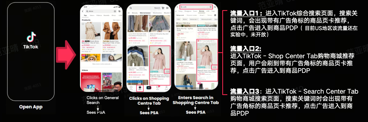 TikTok跨境电商怎么投广告？