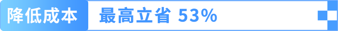 降本+爆单:亚马逊欧洲站新卖家如何用“完美FBA+完美合规”玩转欧洲10站
