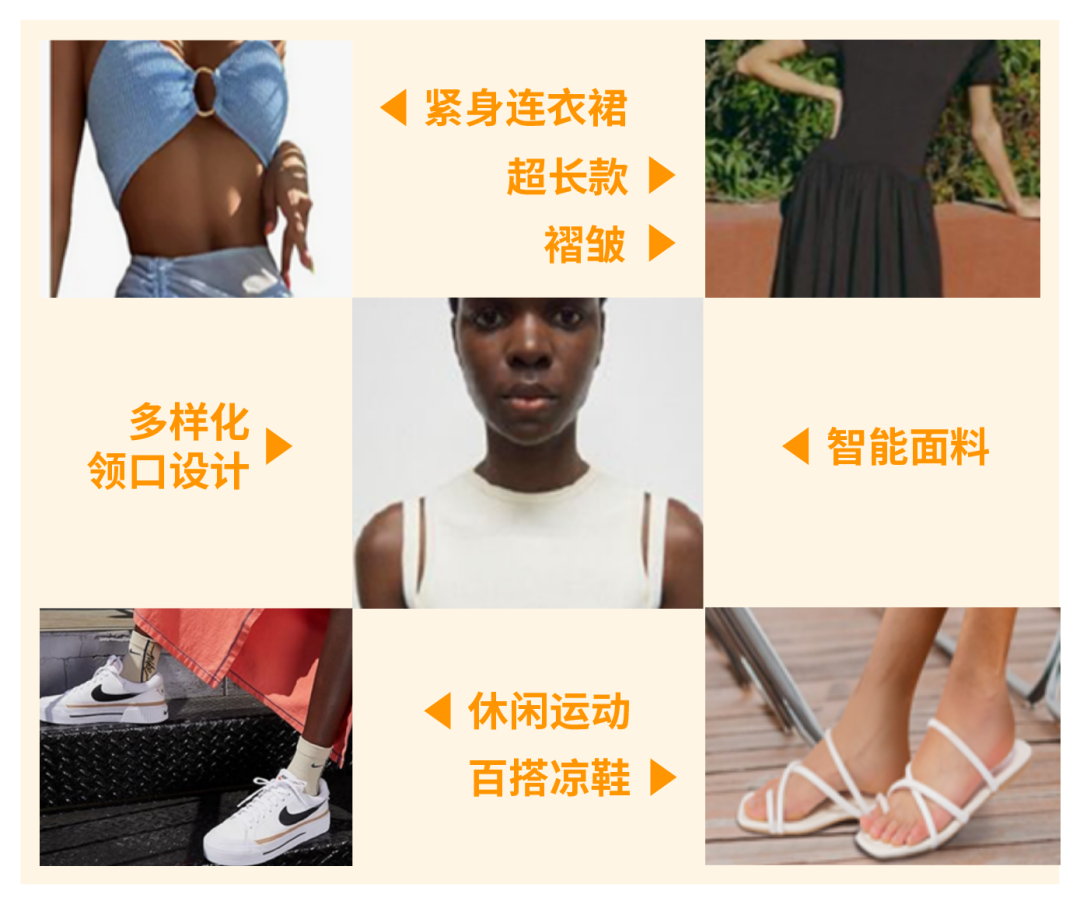 销量飙升168%!亚马逊这个类目产品在2025迎来爆发式增长!