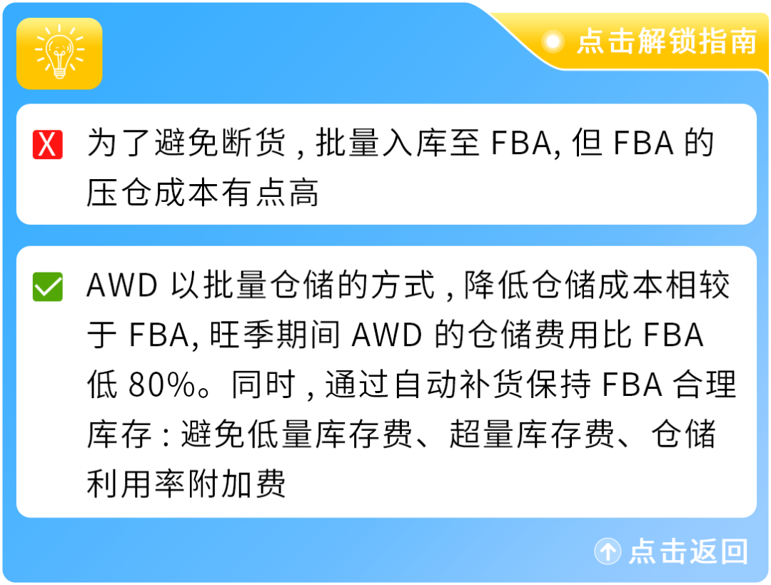 《2025亚马逊Prime会员日物流筹备手册》