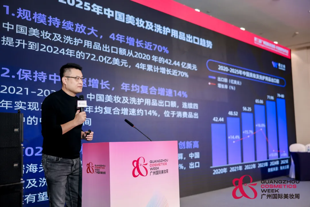 美妆出海新路径,西之月构建数字化跨境生意底座