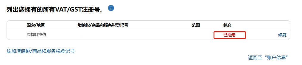 沙特税局罚金豁免政策延长至6月30日,亚马逊中东卖家抓紧申报!