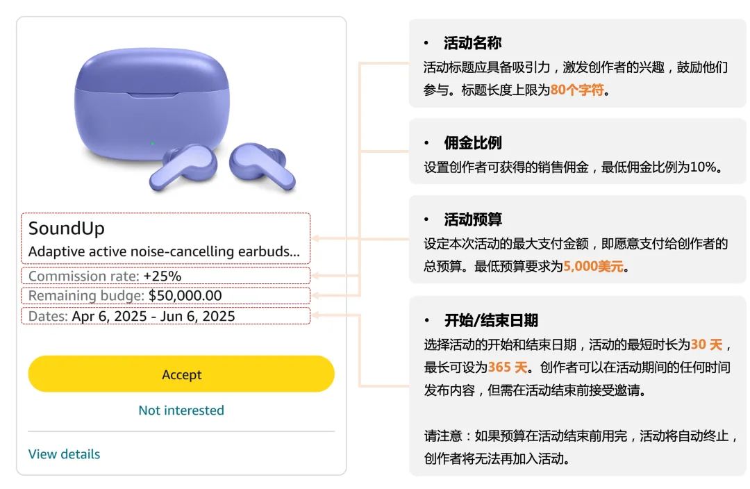 亚马逊又又又增流量机会—官方达人带货计划,无效免费!