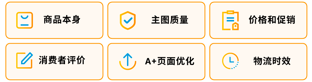 有流量没销量?被绝大多数亚马逊卖家忽略的关键数据,你知道吗?