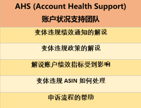 90%亚马逊卖家踩过的变体违规坑,你还在犯吗?
