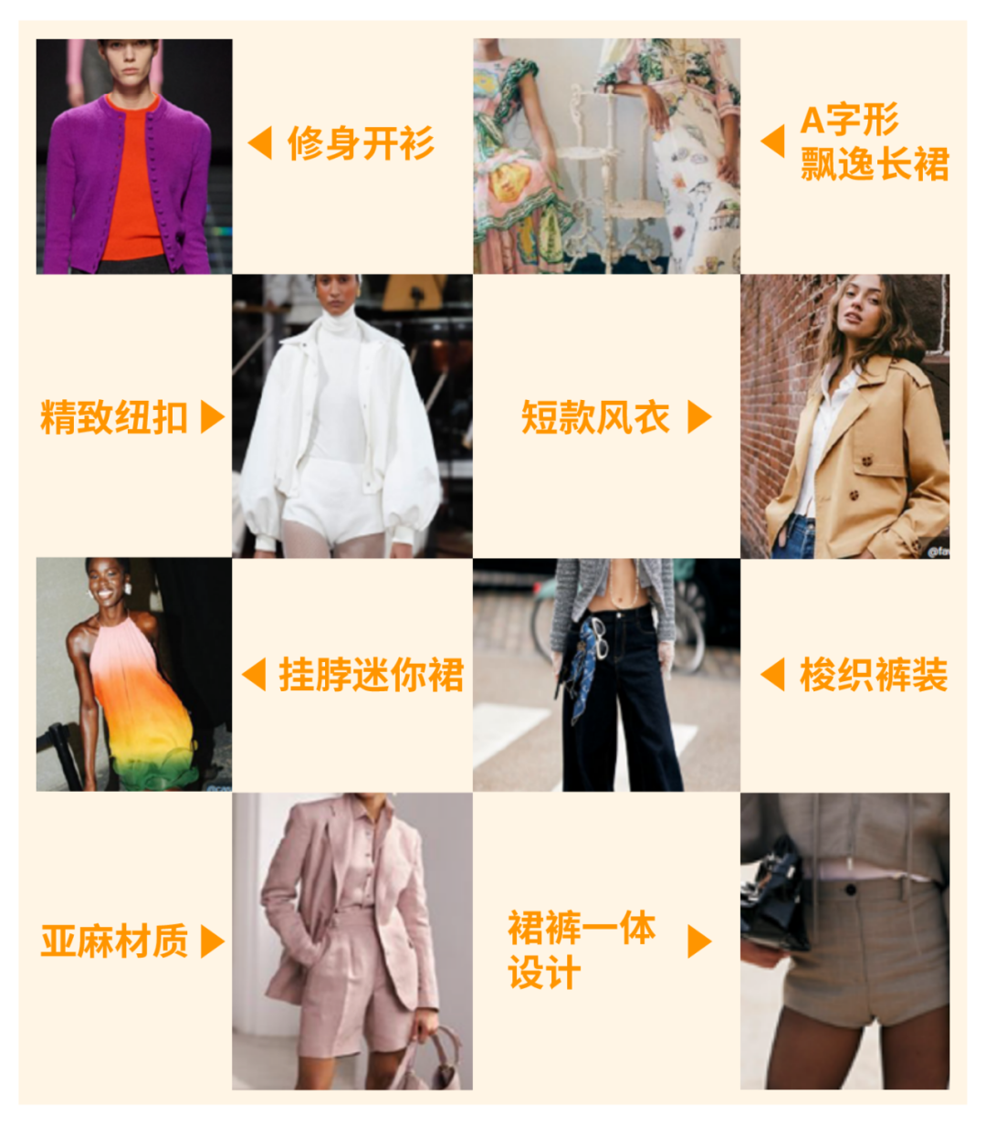 销量飙升168%!亚马逊这个类目产品在2025迎来爆发式增长!