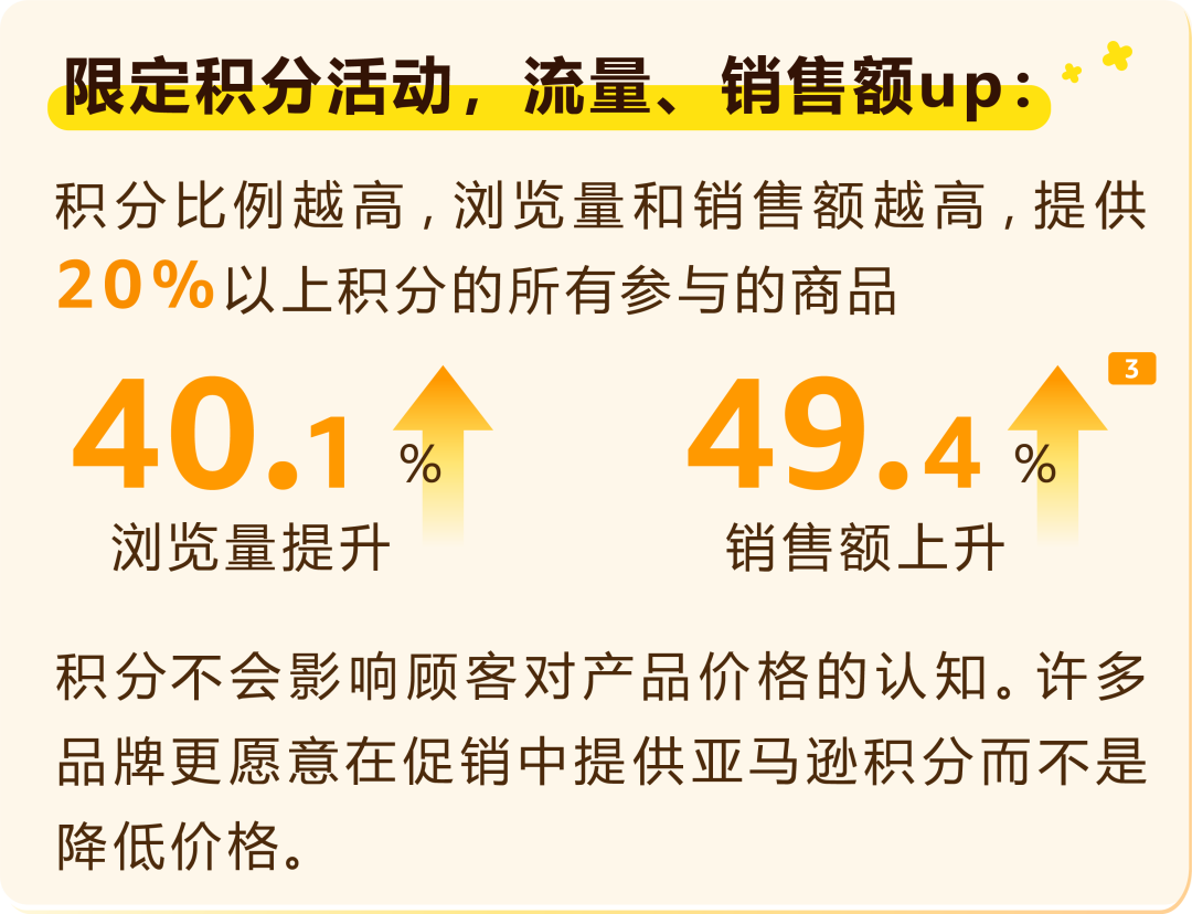 又双叒增流量入口!亚马逊日本站“Points DEAL”上线,不破价照样卖爆!