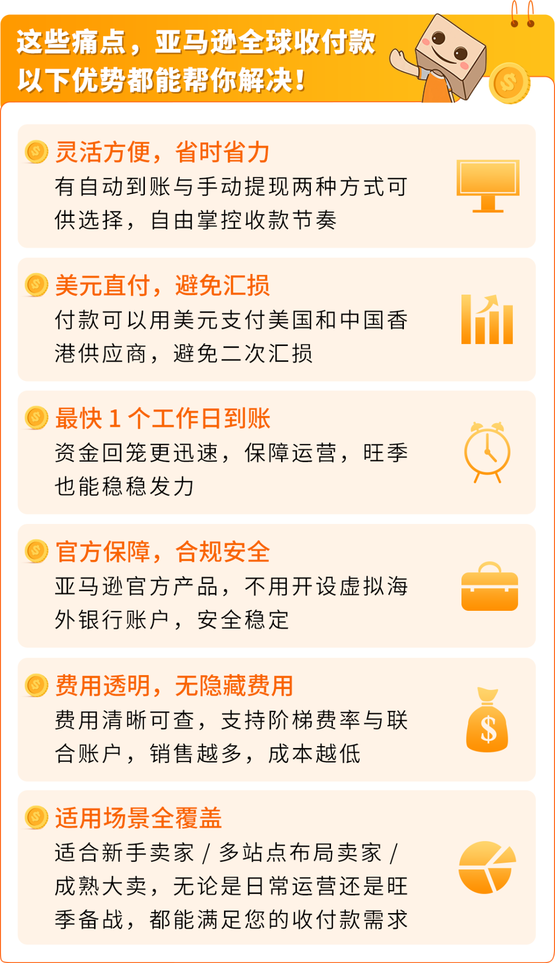 爆单背后90%卖家忽视的风险?亚马逊官方解决方案,抓紧拿下!