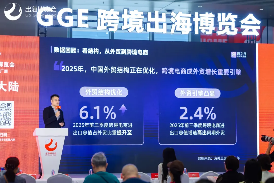 产业出海轻量化!西之月以AI与数字化驱动跨境生意新增长